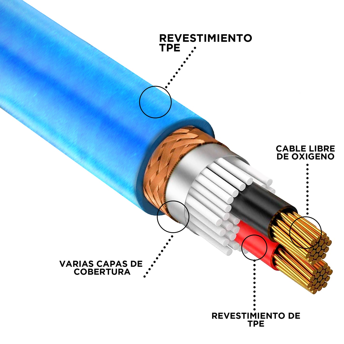 Cable Xlr 100m Balanceado Profesional con Plug Macho-hembra Steelpro