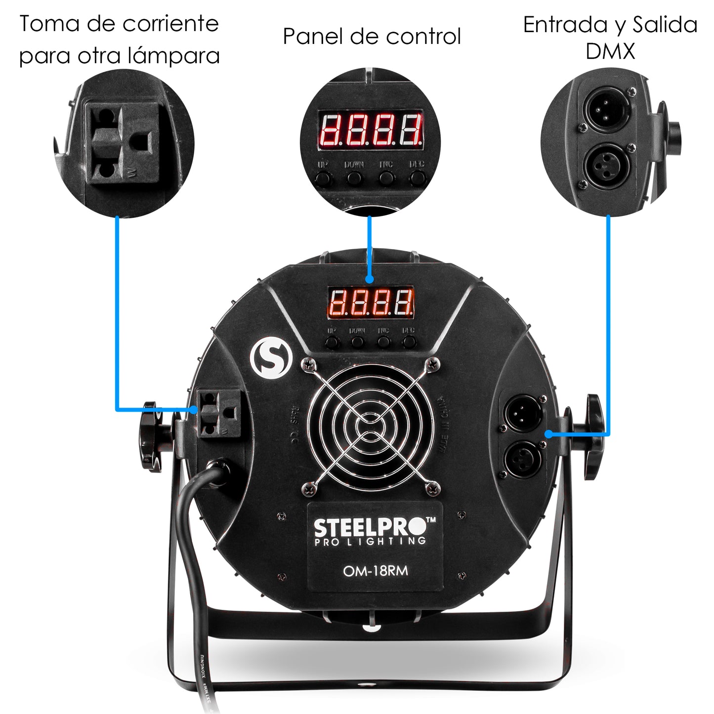 Cañón Par LED de 18 LEDs por 15 W RGBW+AMBAR