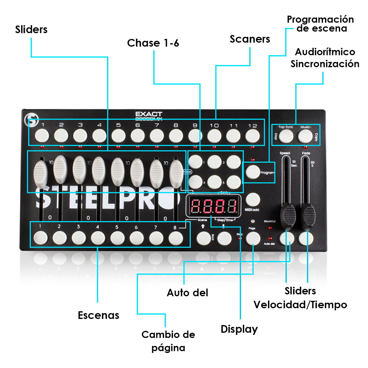 Mini Controlador Profesional DMX, 192 Canales Profesional