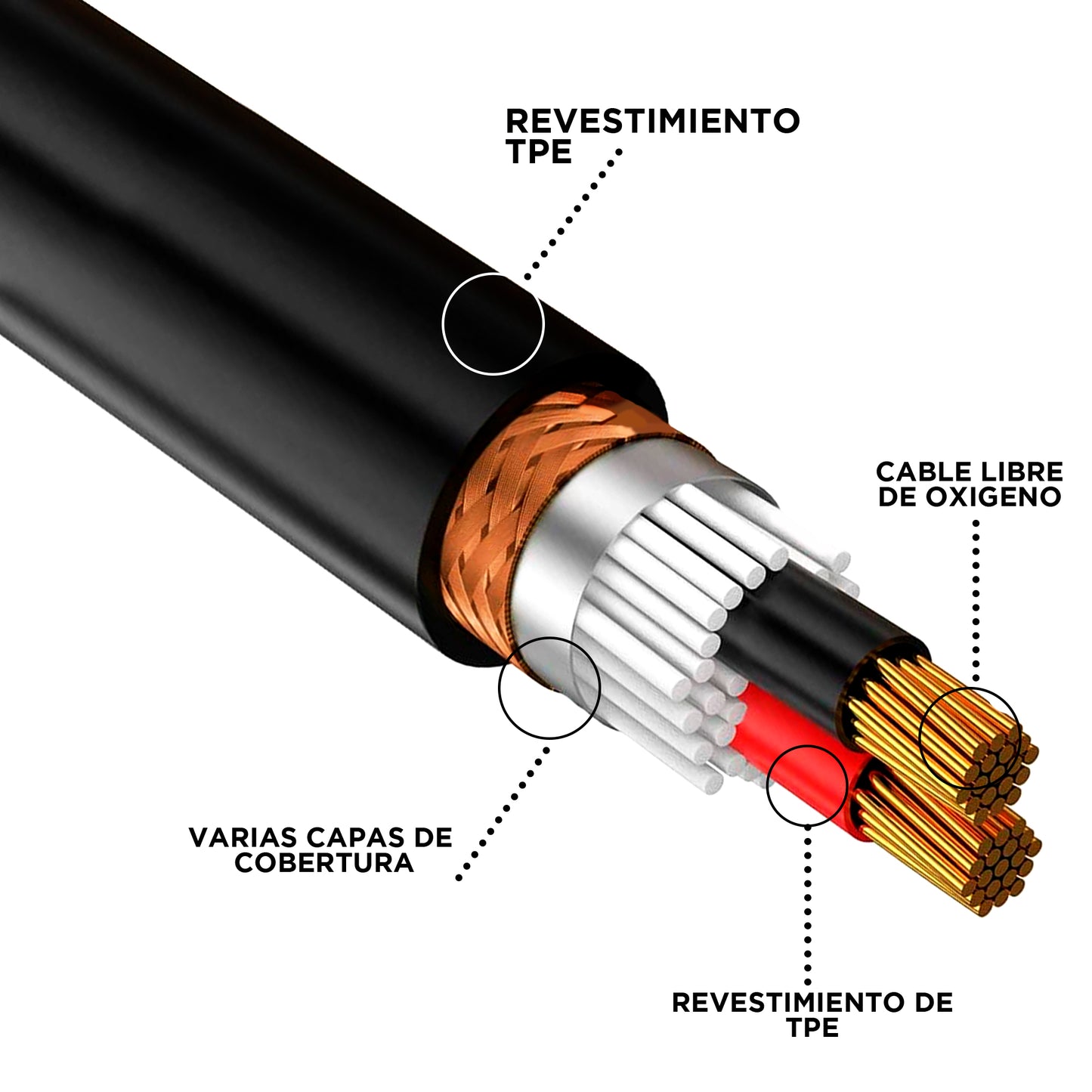 Cable Audio Conector Tipo Speakon Reforzado de 10m Steelpro