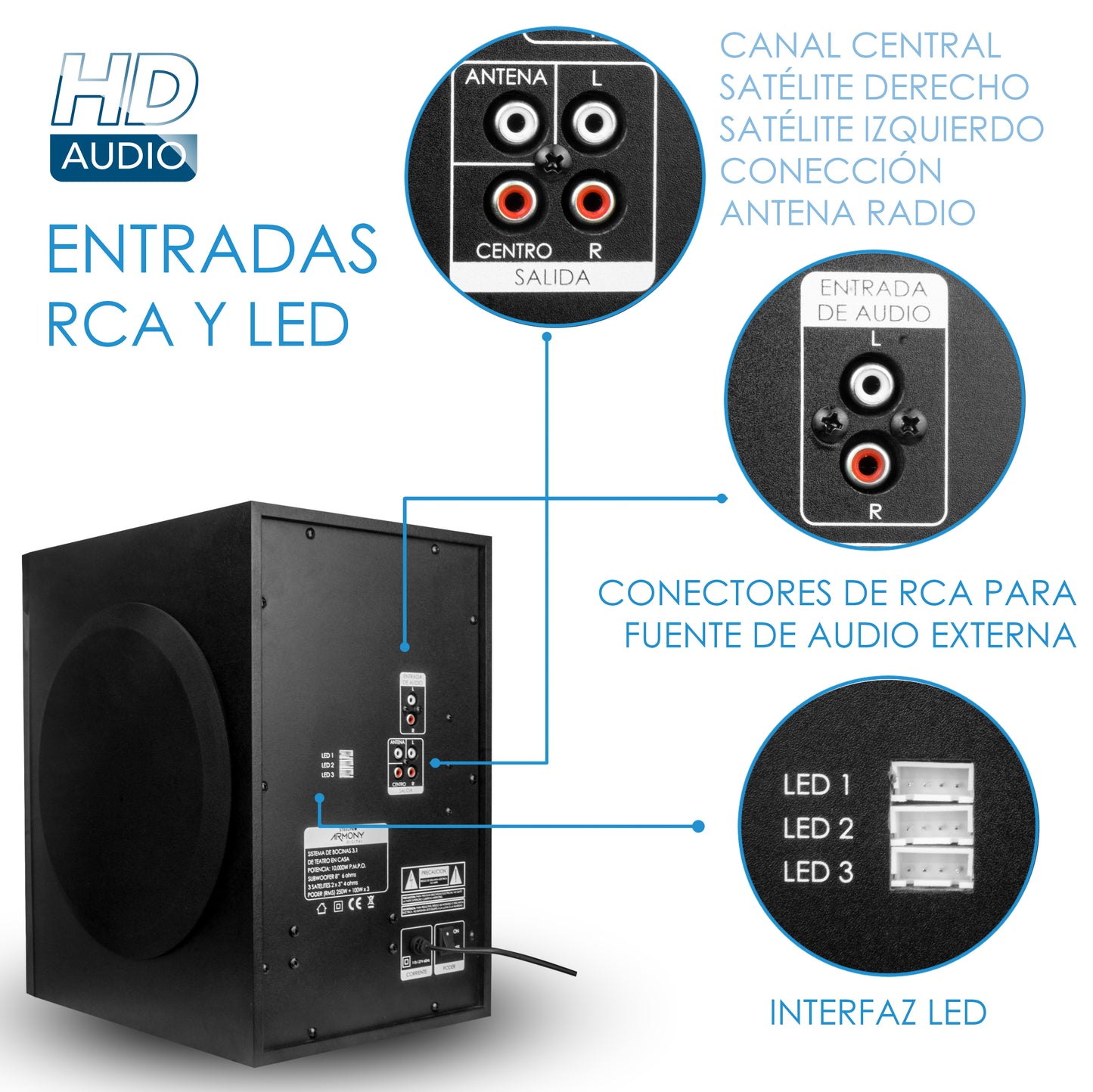 Minicomponente Hometeather de 10,000 W - Armony A3.1