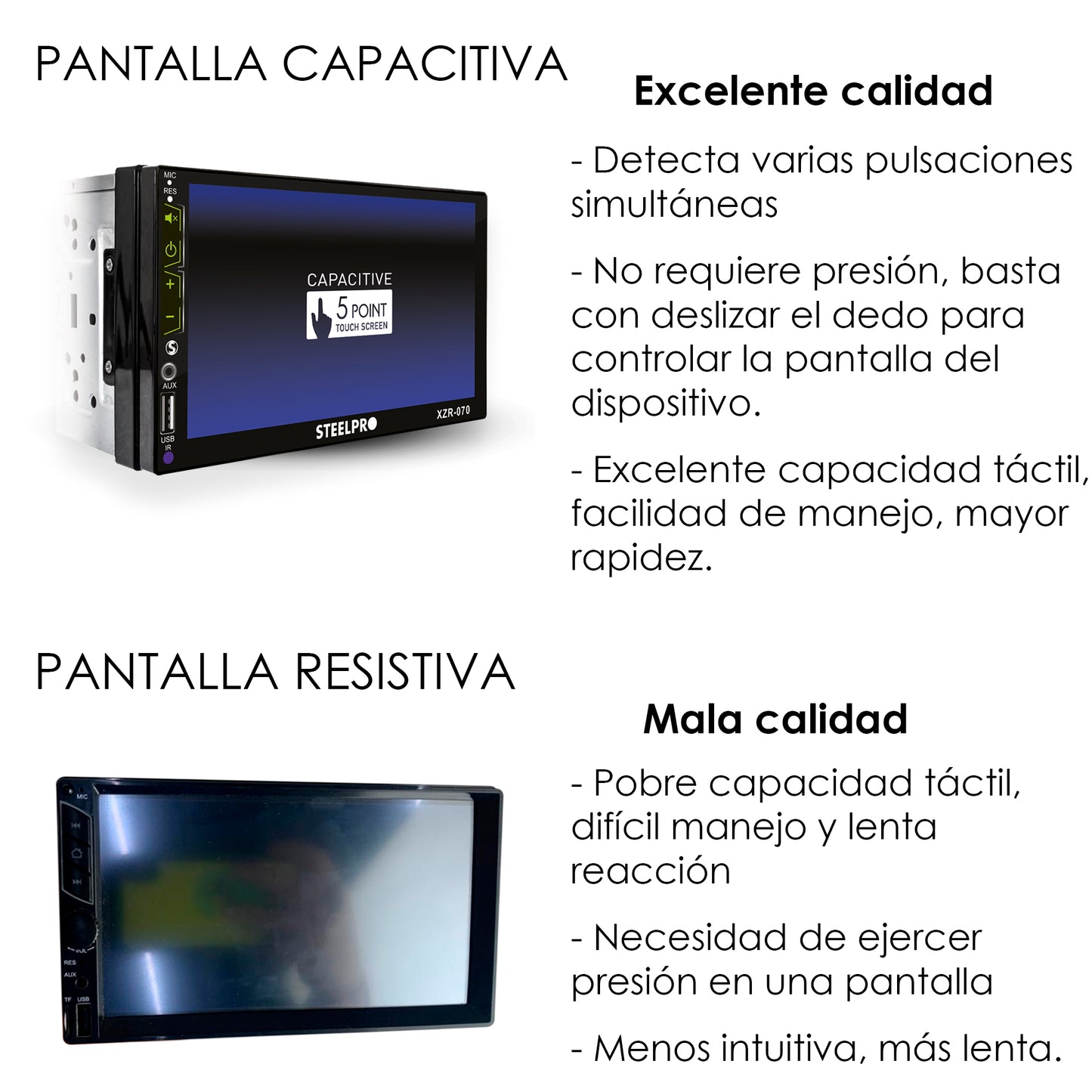 Autoestéreo de Pantalla Táctil de 7" con Mirror Link y Bluetooth, XZR-070