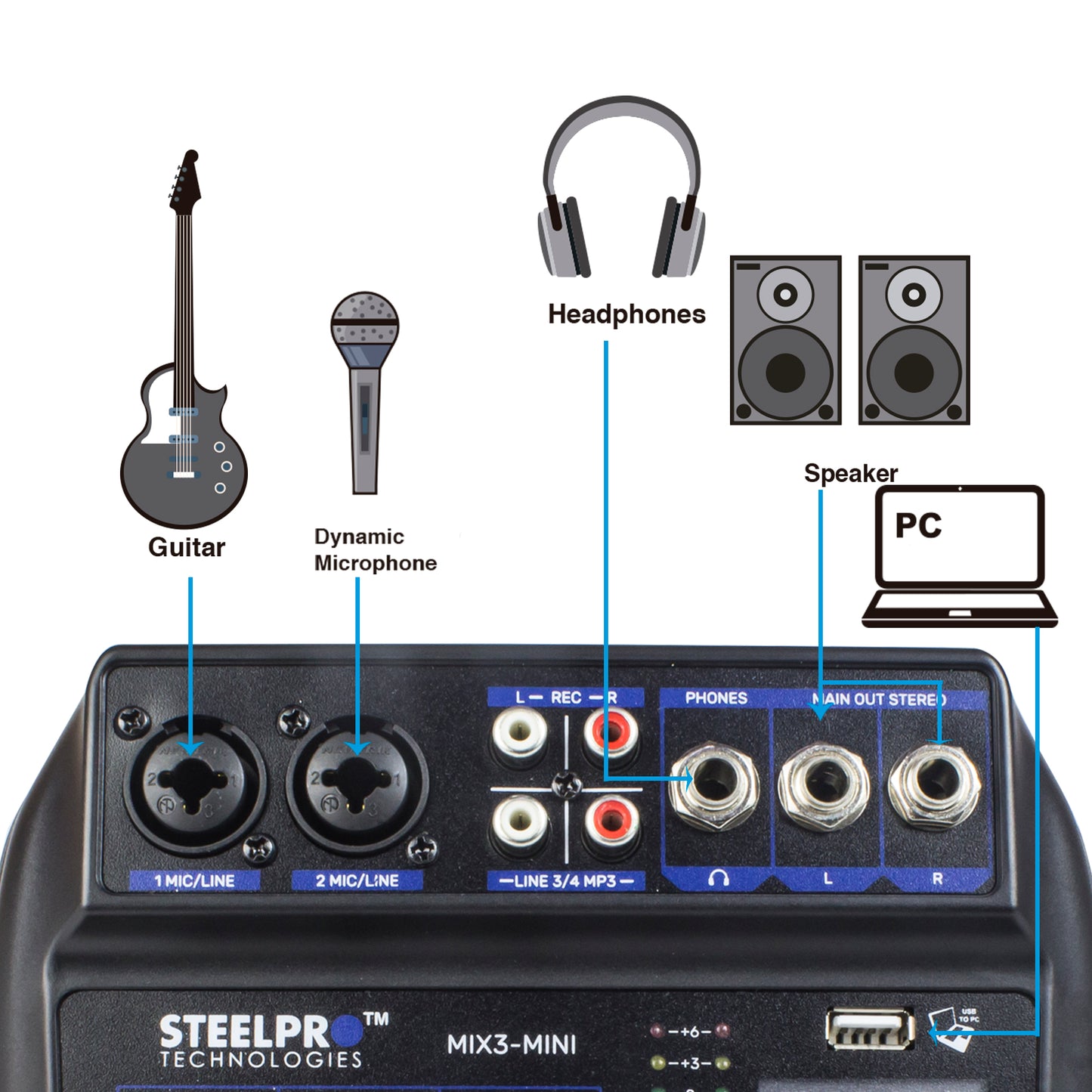 Mezcladora de 4 Canales Bluetooth, Interfaz De Sonido