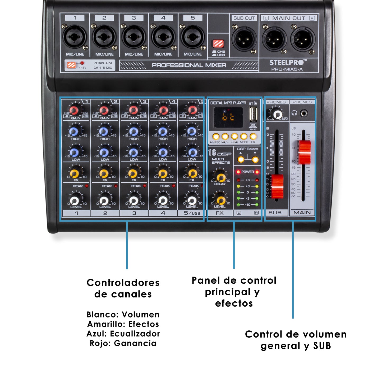 Mezcladora De 5 Canales Con Tarjeta De Sonido Amplificada