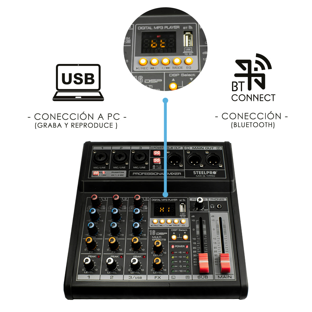 Mezcladora de 4 Canales, 3+subwoofer XLR, Bluetooth y USB