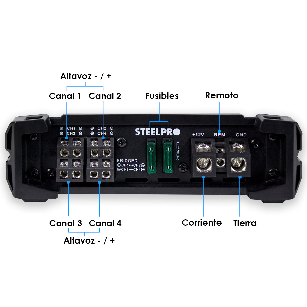 Amplificador Clase D de 4 Canales Para Auto de 1000 Watts NANO