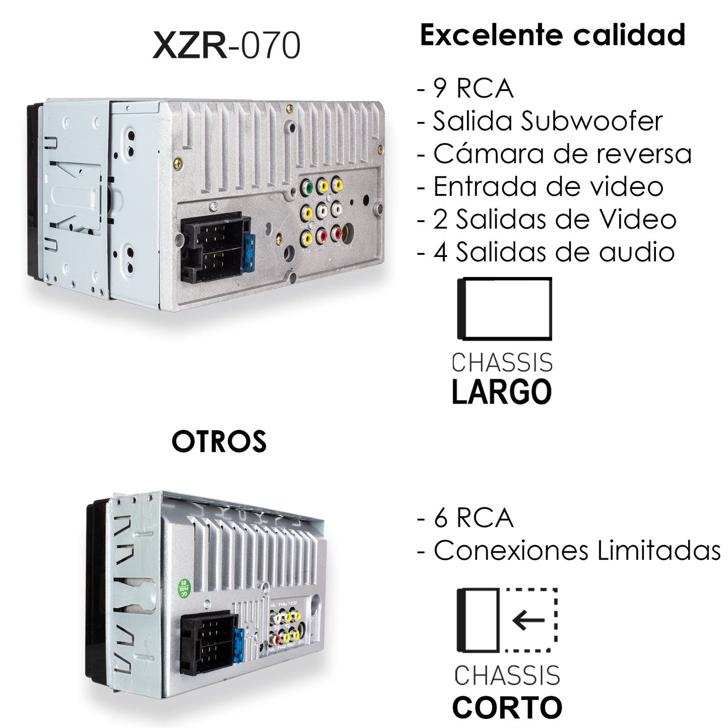 Autoestéreo de Pantalla Táctil de 7" con Mirror Link y Bluetooth, XZR-070