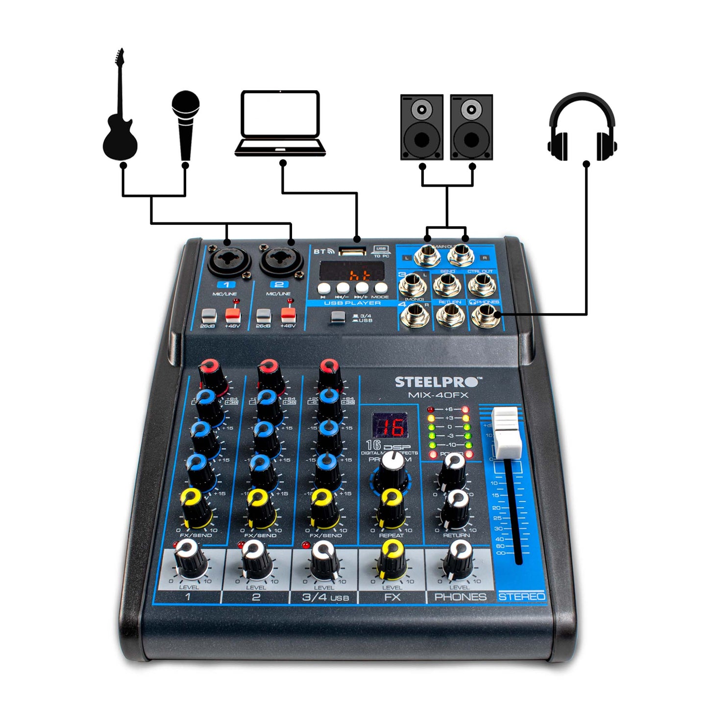 Mezcladora De Audio USB Y Bluetooth de 4 canales con 16 Efectos