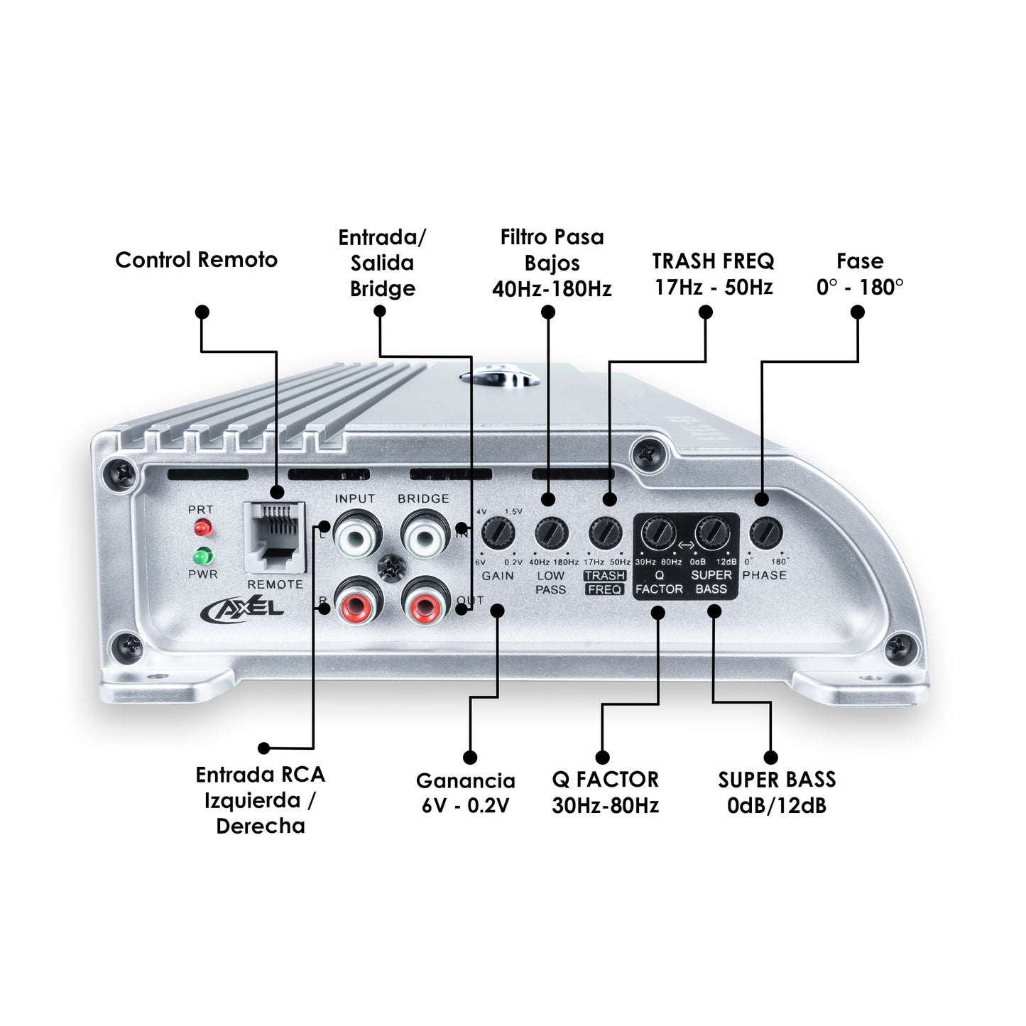 Amplificador Para Auto Clase D 1750w Rms Mono Mini AXEL-5K