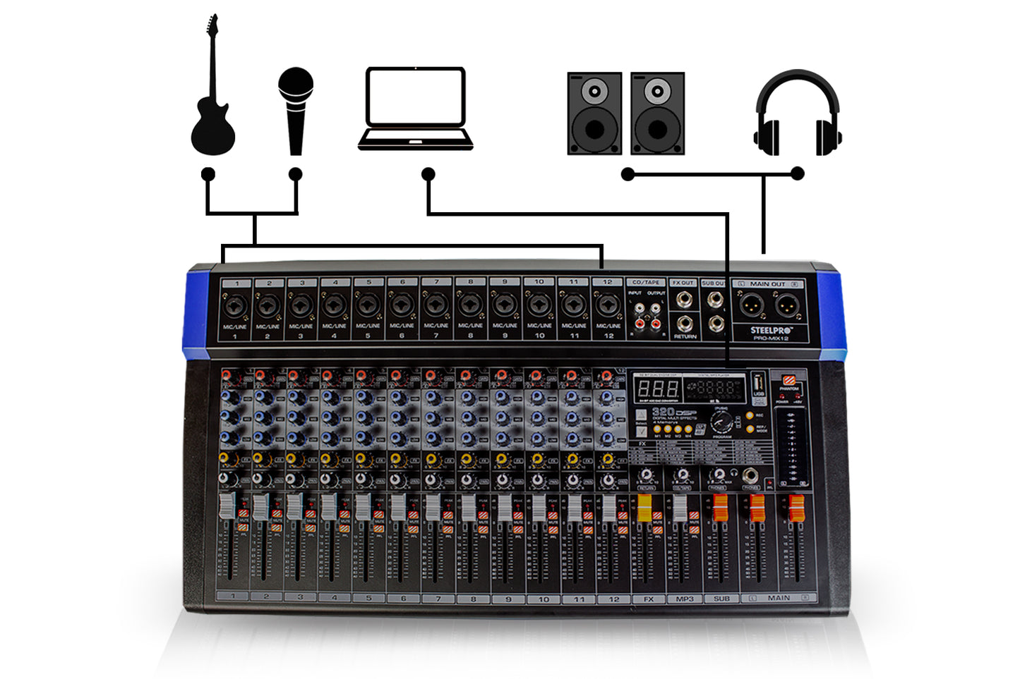 Mezcladora de 12 Canales con Tarjeta De Sonido Y Bluetooth