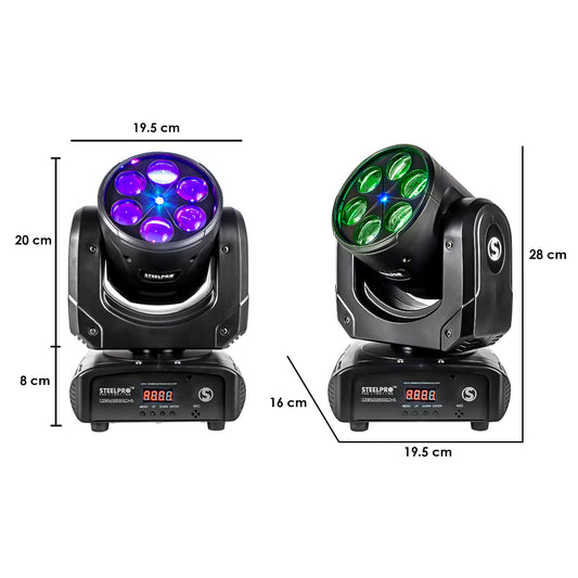 Case con 2 Cabezas Motorizadas MEGABEAM-B RGBW,  4 en 1 + Laser Azul